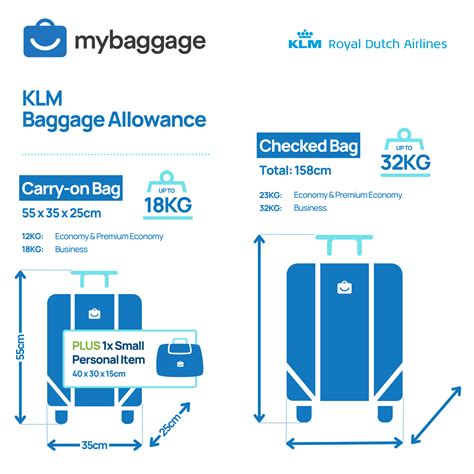 klm baggage price extra.